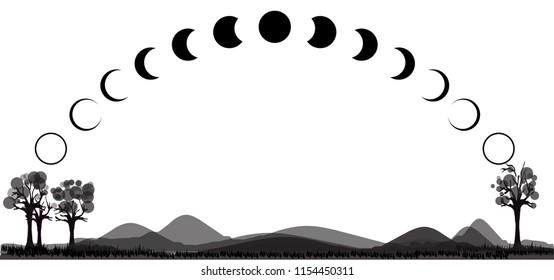 Moon phases astronomy icon set Vector Illustration on white background,The whole cycle from new moon to full, Panorama view.