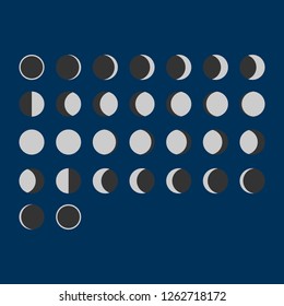Moon phases. Astronomy icon set