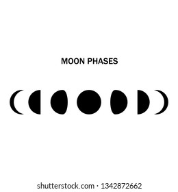 Moon phases astronomy icon set Vector Illustration on the white background.