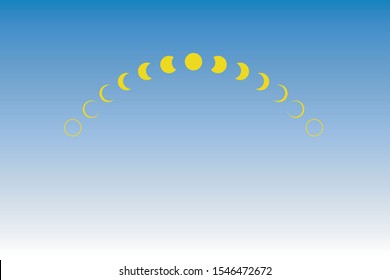 ํYellow Moon phases astronomy icon set Vector Illustration on the blue background.