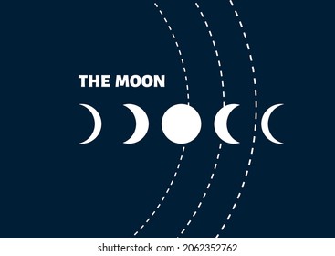 Moon phases astronomy icon set Vector Illustration on the white background.