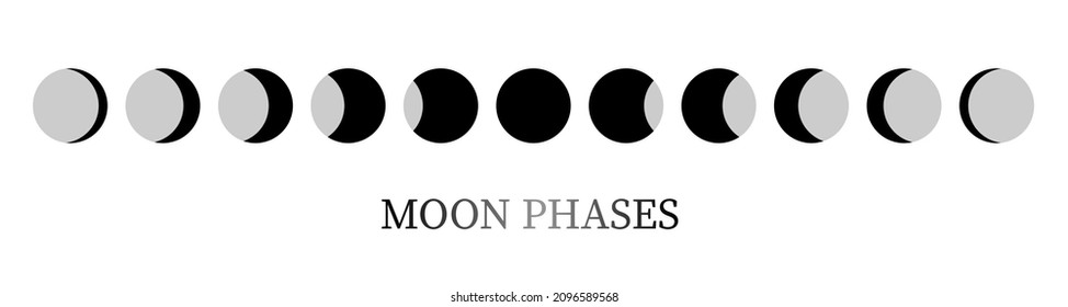 Moon phases astronomy icon set Vector Illustration on the white background.