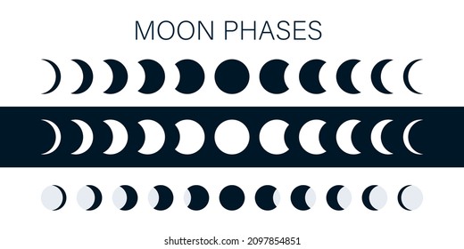 Moon phases astronomy icon set. Vector stock illustration.