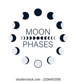 Moon phases astronomy icon set. Vector stock illustration.