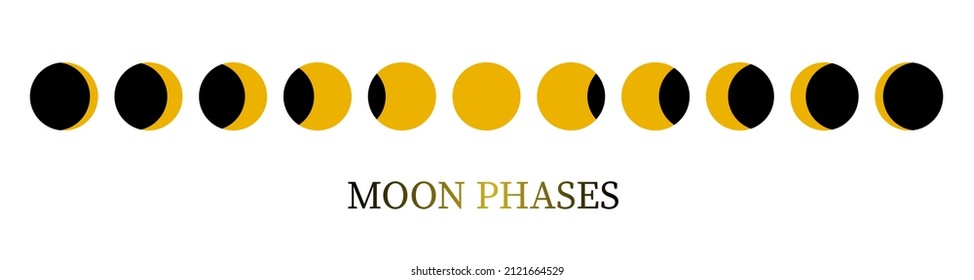Moon phases astronomy icon set Vector Illustration on the white background.