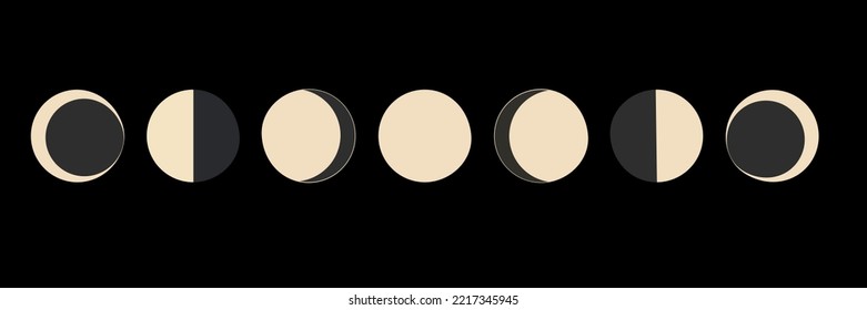 Etapas de la luna conjunto de iconos de astronomía Vector Ilustración