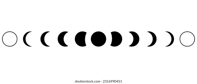 Moon phases astronomy icon set. Vector illustration. stock image.