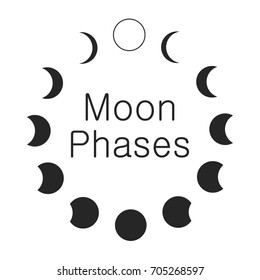 Moon phases, astronomy icon set