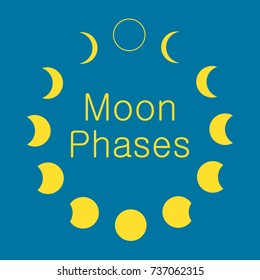Moon phases, astronomy icon set