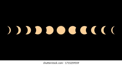 La luna pasa la astronomía sobre el fondo negro. Ilustración vectorial de un ciclo de luna nueva a luna llena. Ilustración del vector EPS 10.