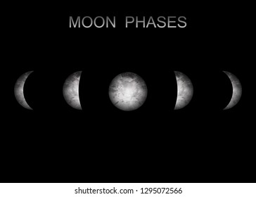 Moon phases astronomy realistic image on black background. Vector illustration of cycle from new to full moon