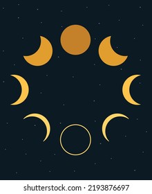 Moon phases astronomy vector illustration, flat design