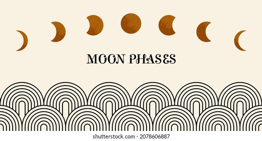 Moon phases background. Lunar icons, minimalist style astronomy cycles. Magic banner, modern line arcing waves and crescent, swanky vector illustration