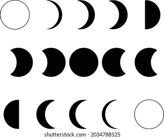 Moon Phases Black icon on white background. Lunar Phases sign. The sun a solar eclipse symbol. The moon phase astronomy logo. flat style.