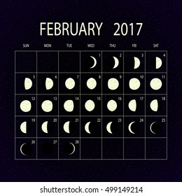 Moon Phase Chart February 2018