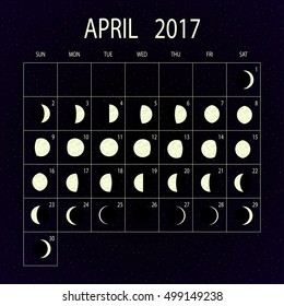 Moon phases calendar for 2017 on night sky. April. Vector illustration.