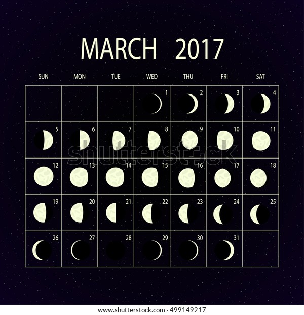 Moon phases calendar for 2017 on night sky.
March. Vector
illustration.