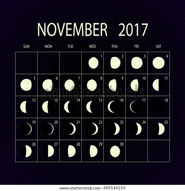 Moon phases calendar for 2017 on night sky.
November. Vector
illustration.