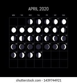 Moon phases calendar for 2020 year. April. Night background design. Vector illustration
