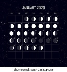 Moon phases calendar for 2020 year. January. Night background design. Vector illustration