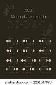 Moon phases calendar 2023. Waning gibbous, Waxing crescent, New moon, Full moon with dates.