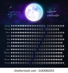 Calendario de fases lunares de 2023 año, plantilla de programación astrológica. Planificador mensual del ciclo, banner de fases lunares, afiche, plantilla de diseño de página web ilustración vectorial con luna realista.