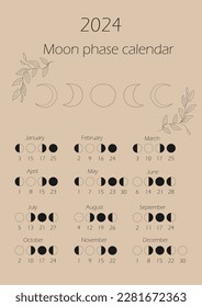 Moon phases calendar 2024. Waning gibbous, Waxing crescent, New moon, Full moon with dates.	