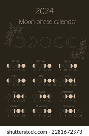 Moon phases calendar 2024. Waning gibbous, Waxing crescent, New moon, Full moon with dates.	