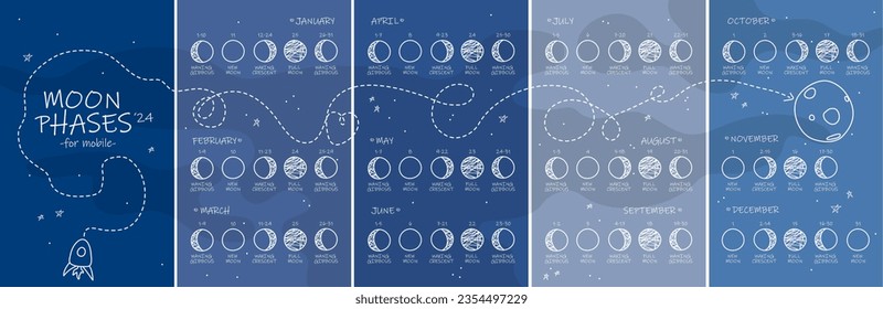 Moon phases calendar 2024. Waning gibbous, Waxing crescent, New moon, Full moon with dates.