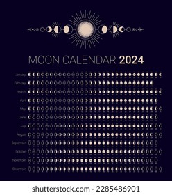 Moon phases calendar of 2024 year, astrological schedule template. Monthly cycle planner, lunar phases banner, poster, web page design template vector illustration