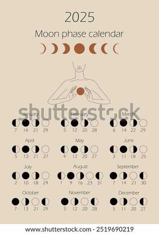 Moon phases calendar 2025 with a girl line. Waning gibbous, Waxing crescent, New moon, Full moon with dates.