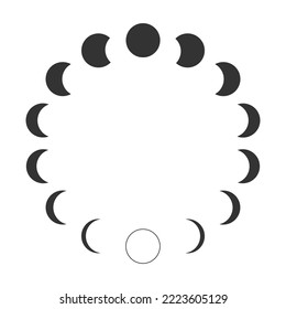 Moon phases. Calendar lunar cycle. Waning and waxing Moon silhouettes isolated on white background. Round shapes of Luna celestial object. Astrology concept. Vector graphic illustration