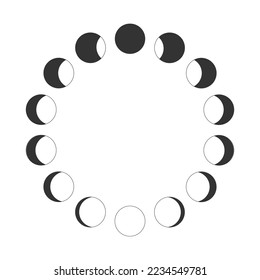 Moon phases. Calendar Lunar cycle. New, quarter, half, full Moon silhouettes moving around in circle. Round shapes of Luna celestial object isolated on white background. Vector graphic illustration