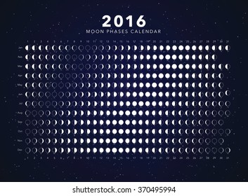 moon phases calendar vector