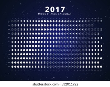 vector calendario de fases lunares