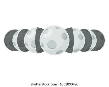 moon phases cartoon vector
