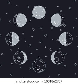 moon phases cartoon vector