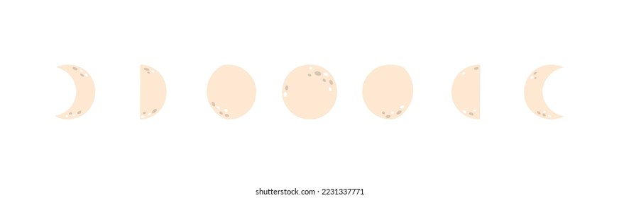 Moon phases. Cartoon vector illustration