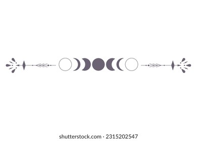 Fases de la luna con borde celestial aislado sobre fondo blanco. Símbolo esotérico místico con luna y borde. Eclipse del ciclo de astrología. Elemento de diseño de vectores.