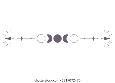 Moon Phases with celestial border isolated on white background. Mystic esoteric symbol with moon and border. Astrology cycle eclipse. Vector design element.