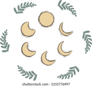 Moon phases in circle with leaves. Vector illustration with white background