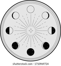 Moon phases circle vector with stars