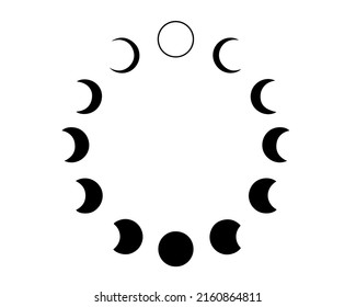 Moon phases cycle - full, crescent, quarter, waning, waxing and new Moon. Round lunar print composition for poster isolated on white background. 