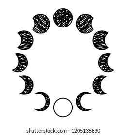 Moon phases. Cycle from new to full moon. Astronomy icon set. Scribble. Shade. Vector illustration.