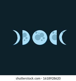 Moon phases in dark night, simple modern flat illustration. Blue full moon and crescent moon on dark background. Modern Hand drawn vector illustration