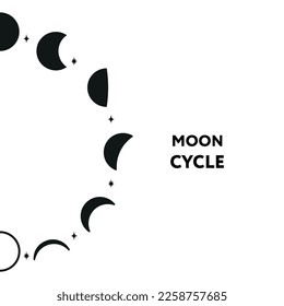 Moon phases design concept. Vector silhouette illustration. Black colored celestial moon cycle and stars isolated on white background.