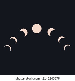 Moon phases, design element, logo