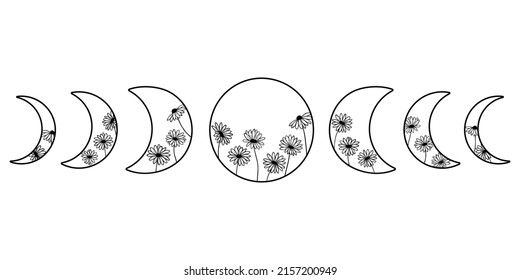 Der Mond wird mit Blumen geschmückt. Boho schicke Silhouette. Böhmische Phasen. Silhouette und Umriss. Himmelskreszente Einzelelemente.