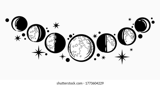 moon phases, from full moon to crescent