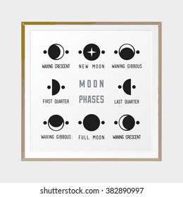 Moon phases glyph set. Black and white. Abstract poster. Wooden square thin frame. Scandinavian style. Hand drawn ink textures. Stock vector.
